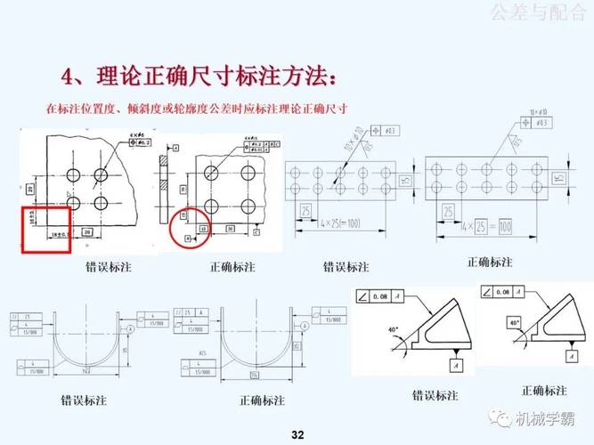 工业绘图错误标注与正确标注对比示例图