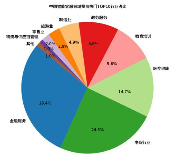 研发资源配置：为什么你养不出能打大项目的团队？