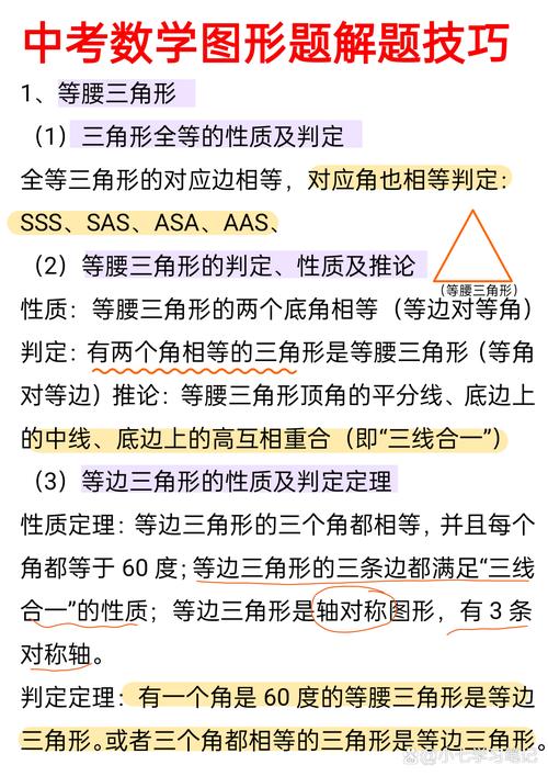 2024年中考等腰三角形性质动点例题图