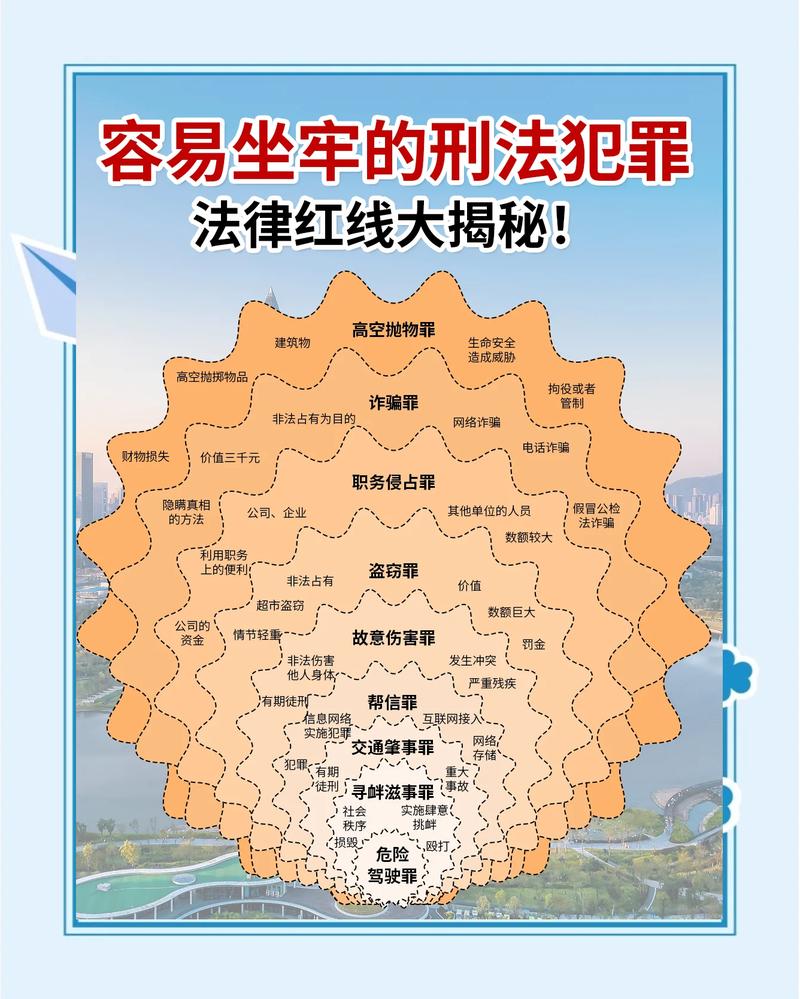 法律红线：别踩！这真不是闹着玩