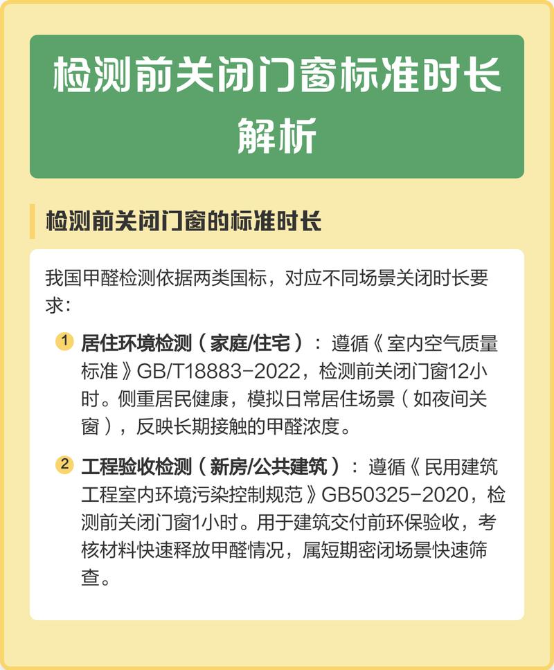 家庭甲醛检测关闭门窗时长规范示意图