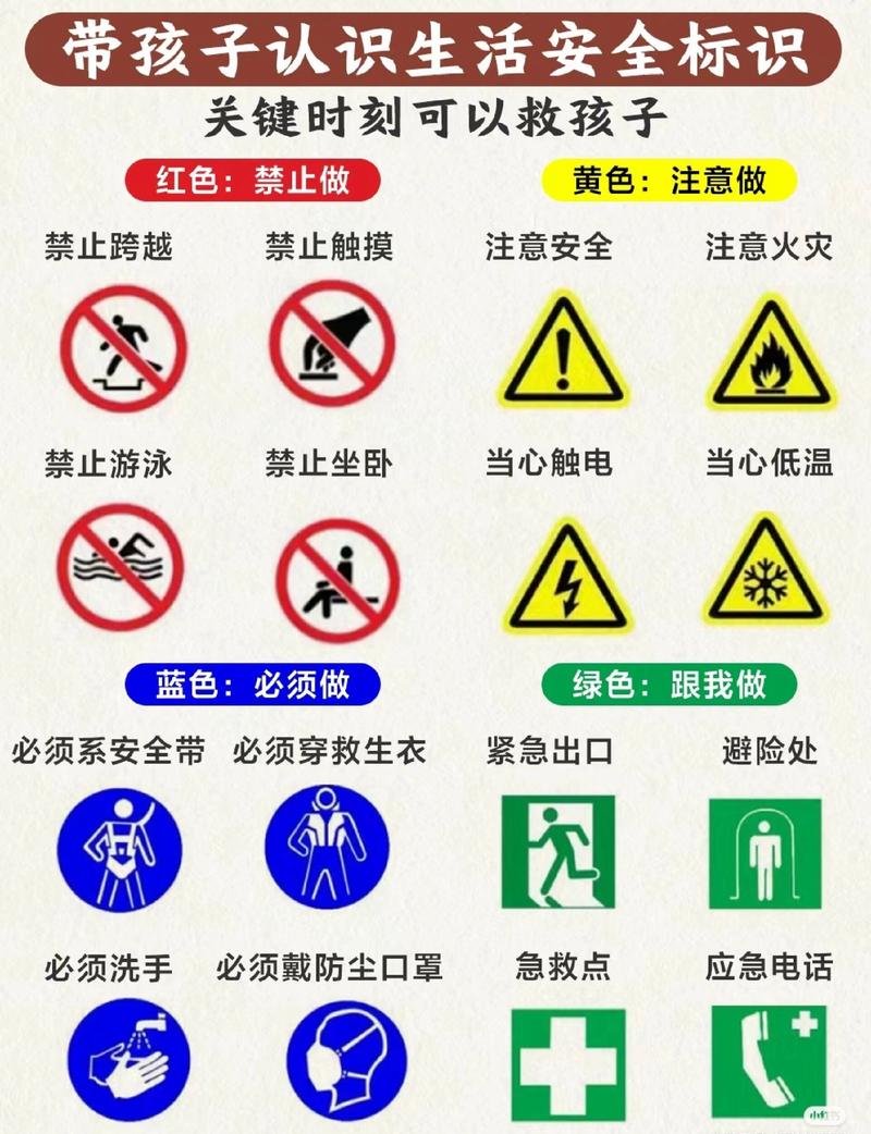 工厂安全标识卡通图解