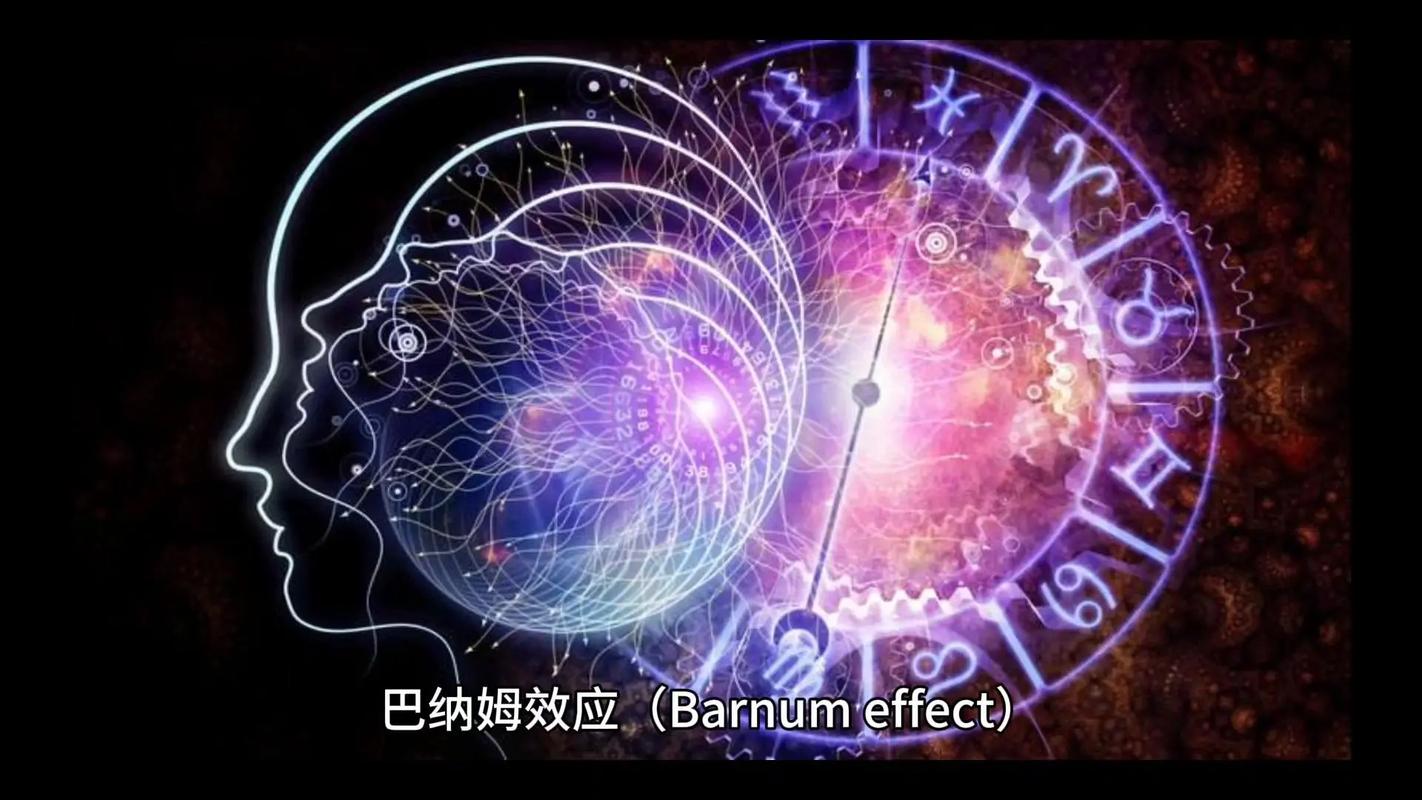 巴纳姆效应心理测试原理示意图