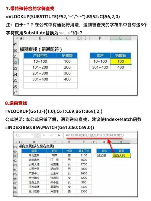 Excel VLOOKUP函数限制示意图