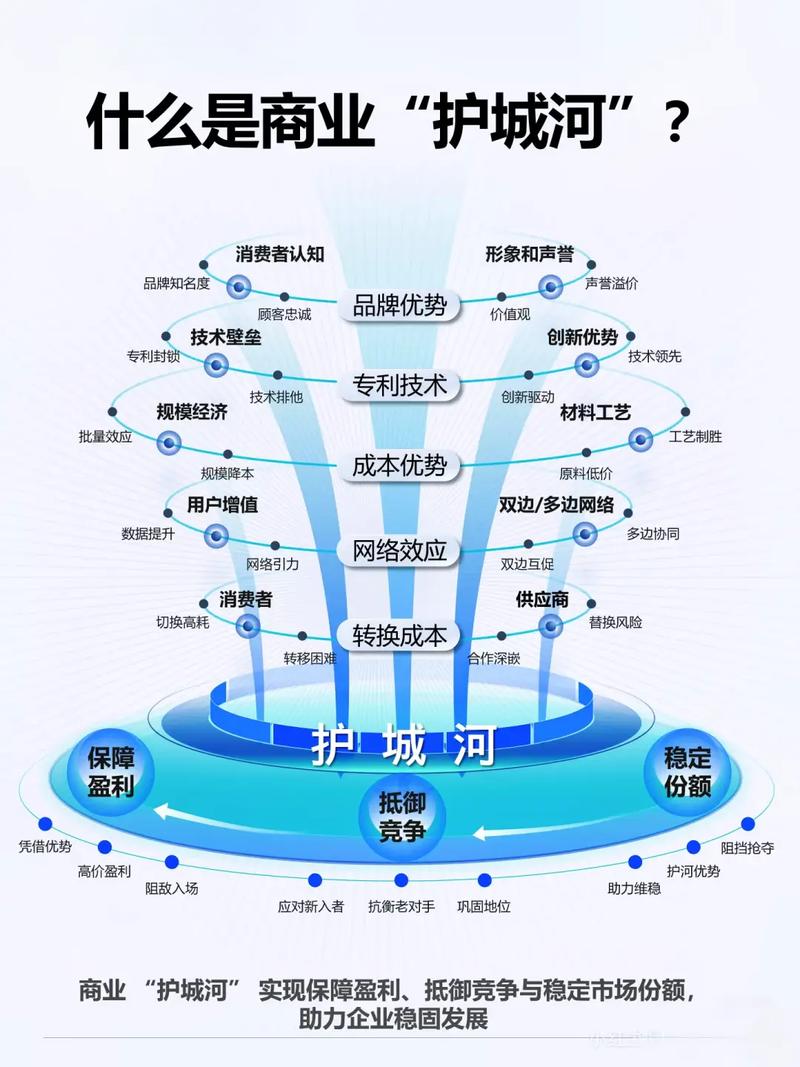 未来十年，工业人才梯队就是制造企业的真护城河
