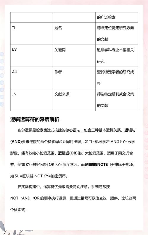 延伸：两种检索逻辑现在怎么搭配用