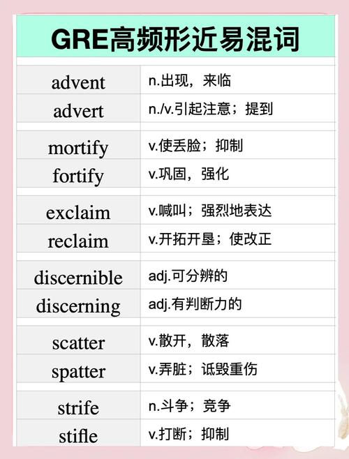 2025年GRE考试避坑指南：从三次血战到332分的肺腑之言-如东教育网