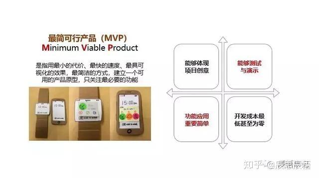 最小可行产品原型线下测试场景