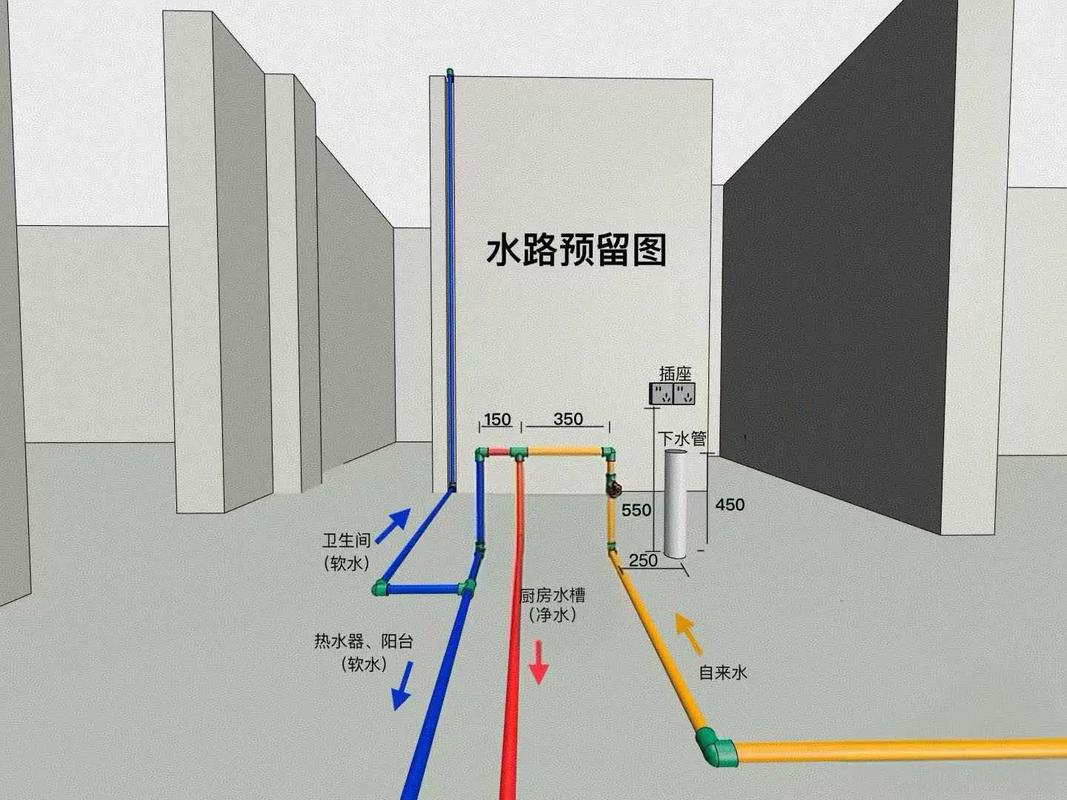 净水器厨下水电预留布局施工图