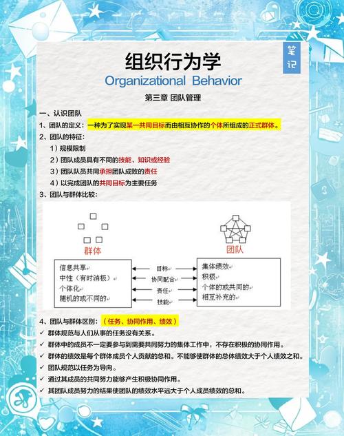 打造团队的提问基因——别怕新人问蠢问题