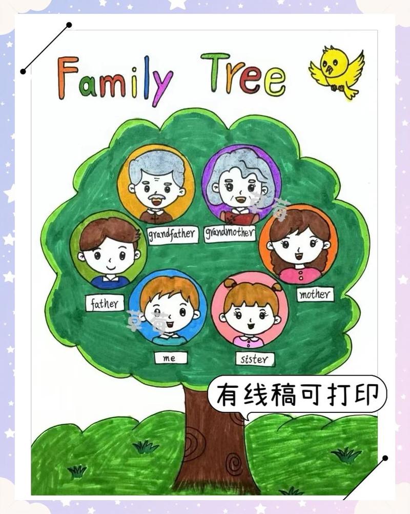 小朋友用彩笔绘制家族树