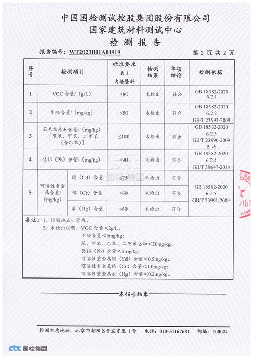 符合国际标准的家装环保涂料第三方检测报告实拍