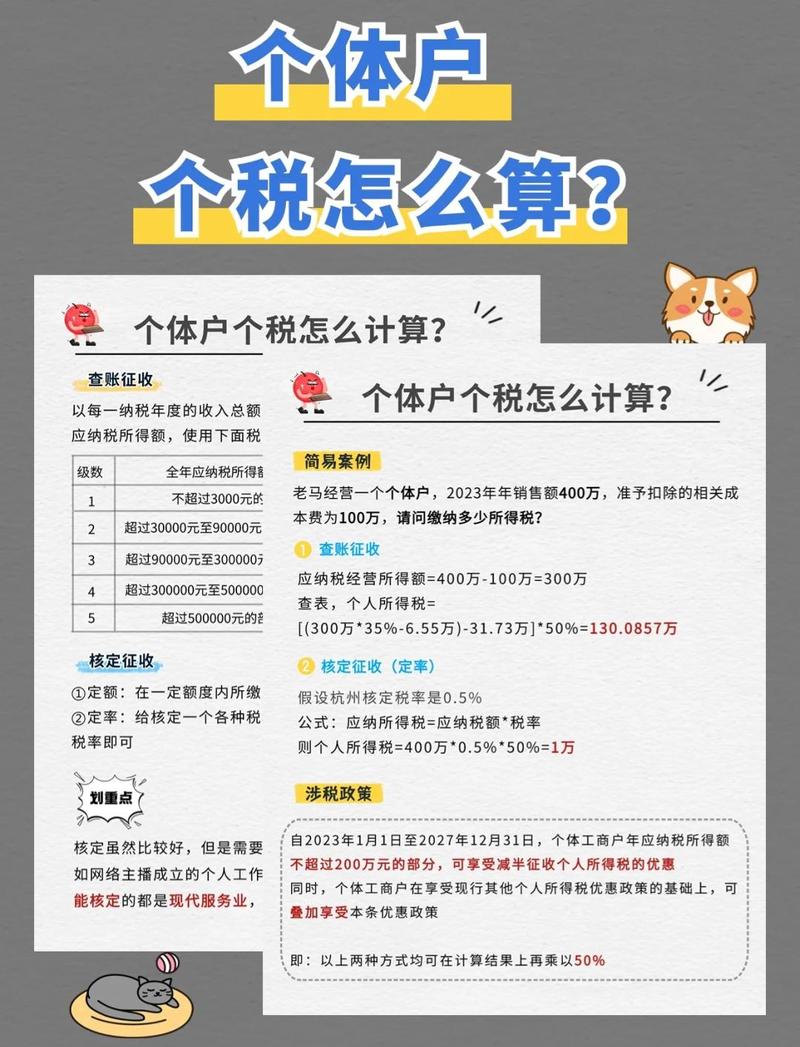 怎么选方案,不交智商税?