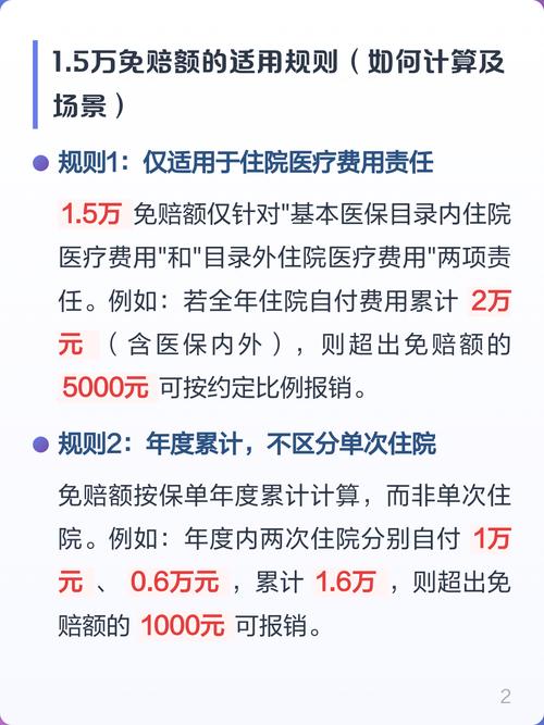 住院医疗常见免赔规则说明图