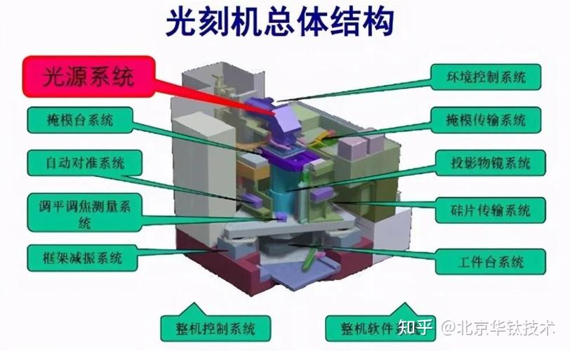 振动控制：精密制造中，那些让你抓狂的微米级跳动，到底怎么治？