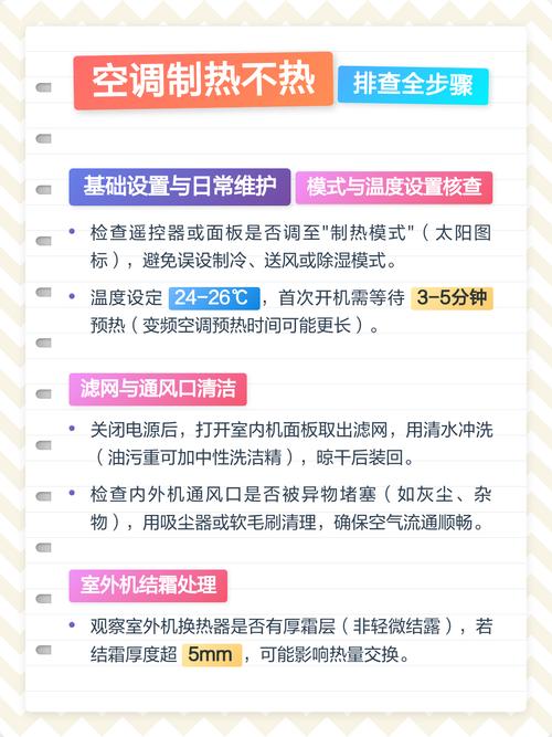 五分钟快速排查顺序