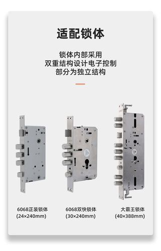 防盗门锁体改装测量图纸尺寸示意
