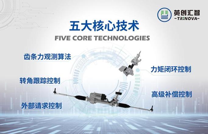 装复路试,别踩这两个坑