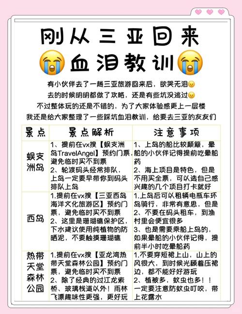 几个避坑小贴士——都是血泪换来的