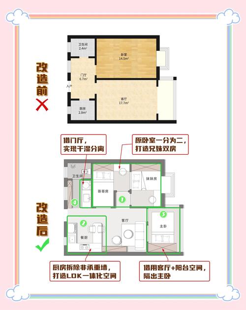 新宠入户安全隔离小房间布置示意图