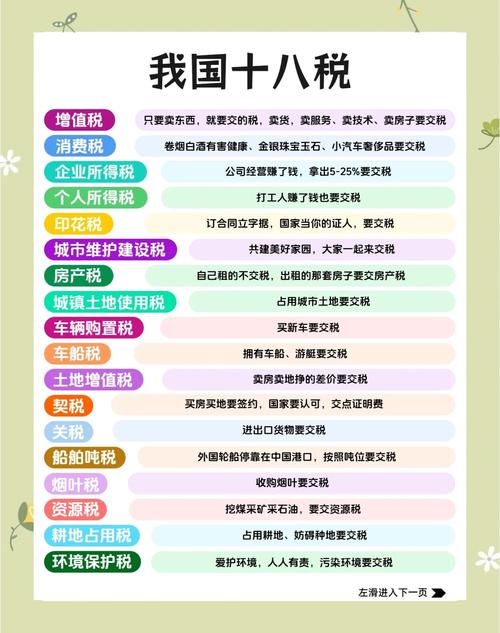 分清品类:哪些是智商税,哪些是真实用