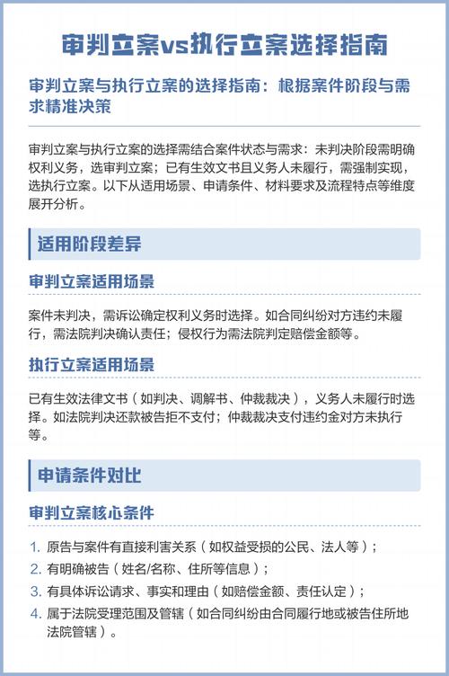 审判与执行常见误区解答