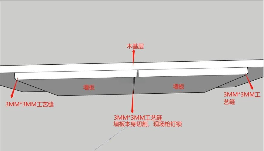 装修搭配艺术摆件：你必须知道的12个实用问题解答