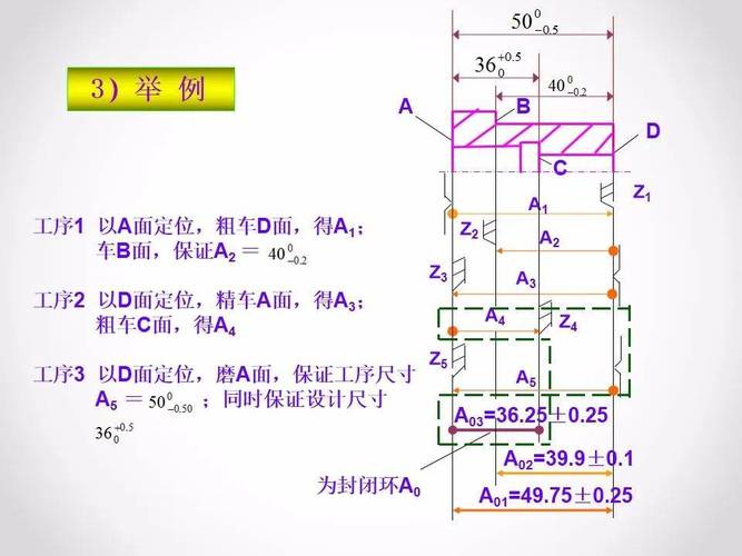 减速器箱体三孔尺寸链极值公差计算示意图