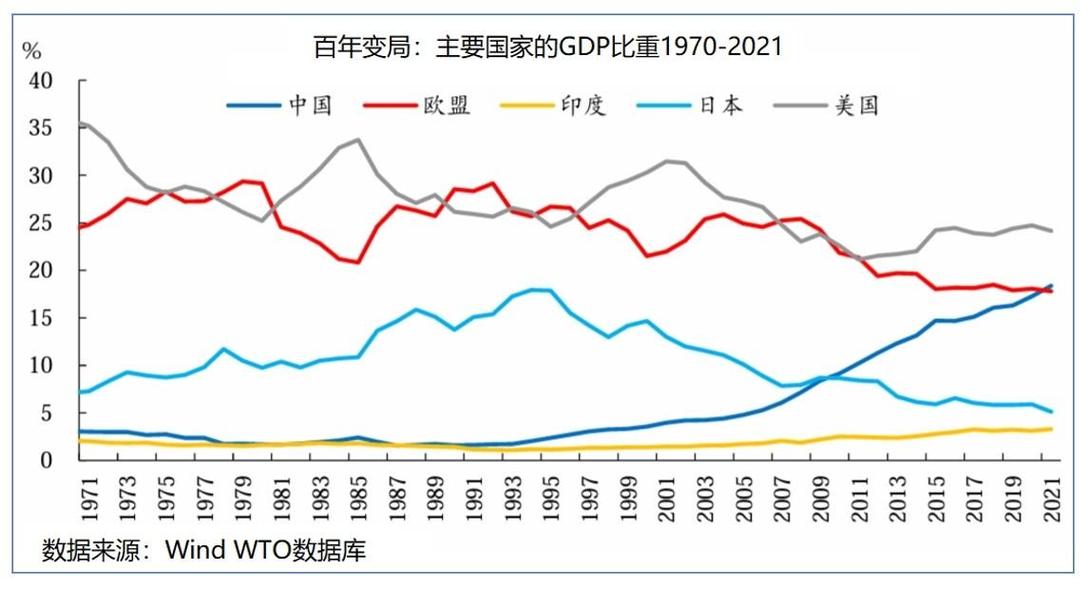 2019-2024全球GEO市场规模变化折线图