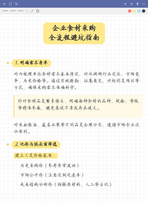 不同采购规模,给你整理了避坑清单