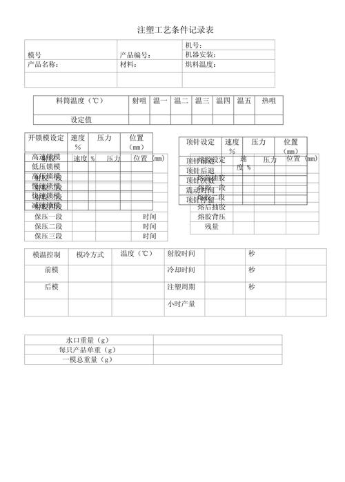 被车间老法师骂醒的田口方法：别再把它当实验室里的纸面公式