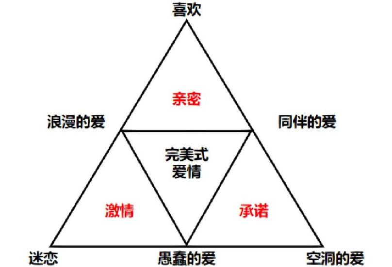 四、设计哲学:为什么这些空间适合情侣?