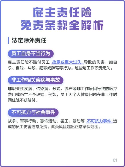 雇主责任险常见免责条款梳理清单