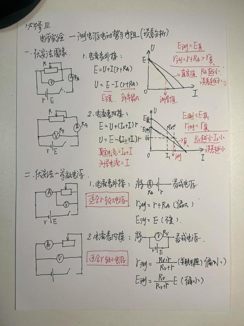 高中物理电路图错题分析手绘图