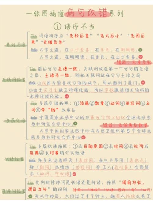 三、别的语序陷阱,专治不服