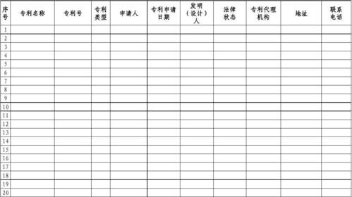 创新价值链整合：为什么大多数科研创新死在了论文之后