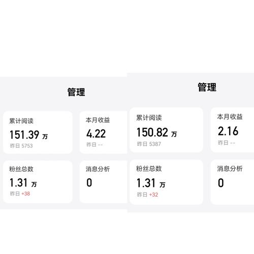 本地生鲜账号后台粉丝涨跌数据截图