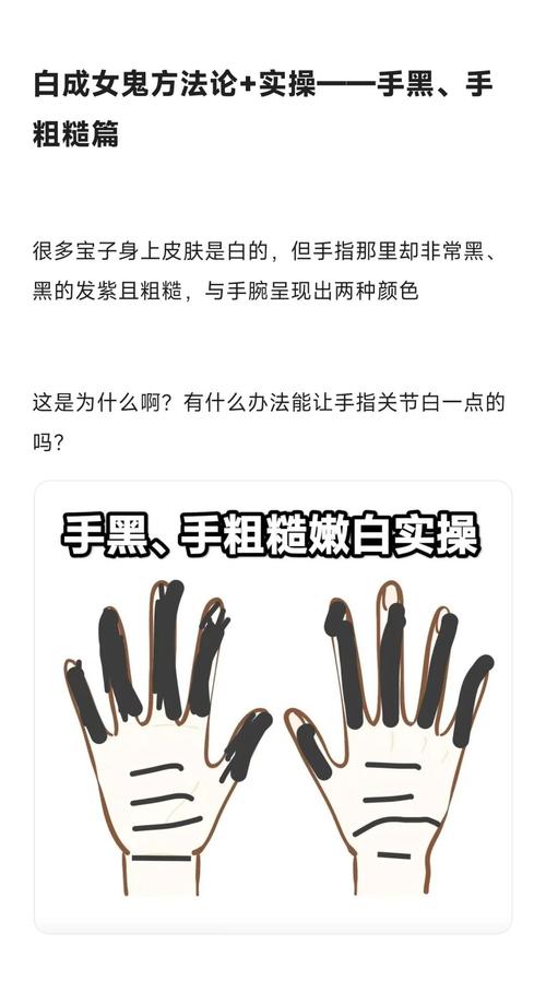 核心干货:四招让你从小白变老手