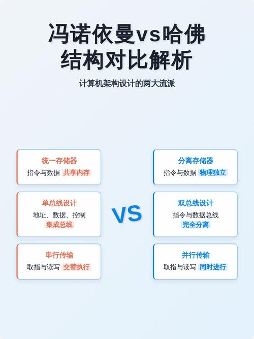 类脑芯片研发：为什么它才是下一代AI的真正底盘