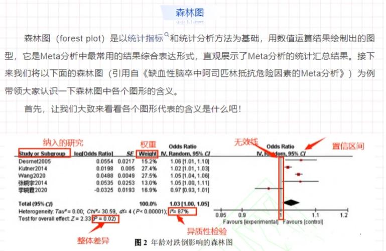 中文Meta Description长度截断对照图