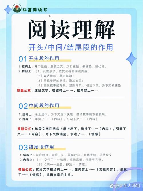 写作技巧:怎么写开头,才有人愿意看?-我问答网