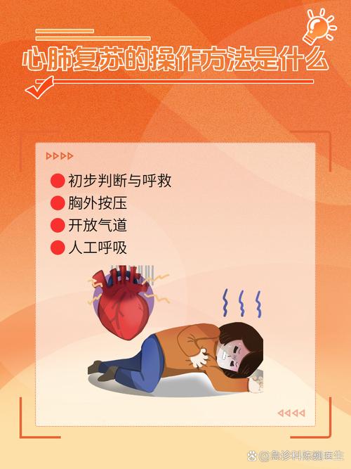 技术来了,能救命吗?