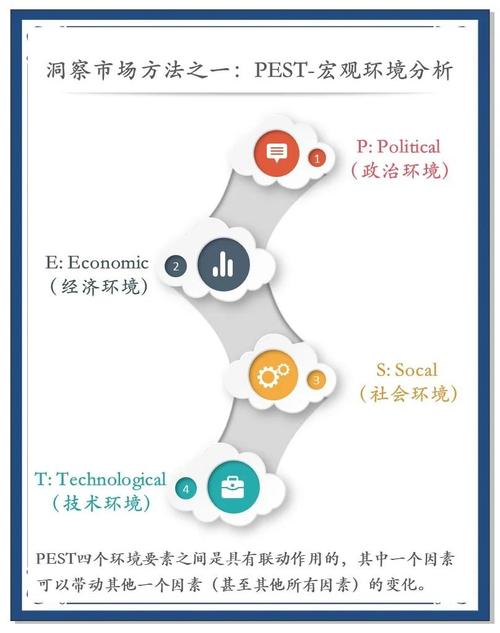 普通人用市场技术分析，最该避开哪些坑