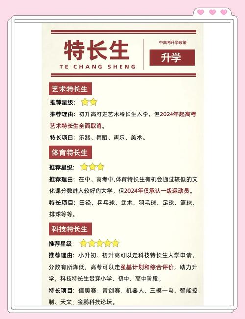 高考特长生招生政策变化新闻
