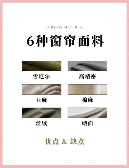 不同窗帘材质样品实拍对比