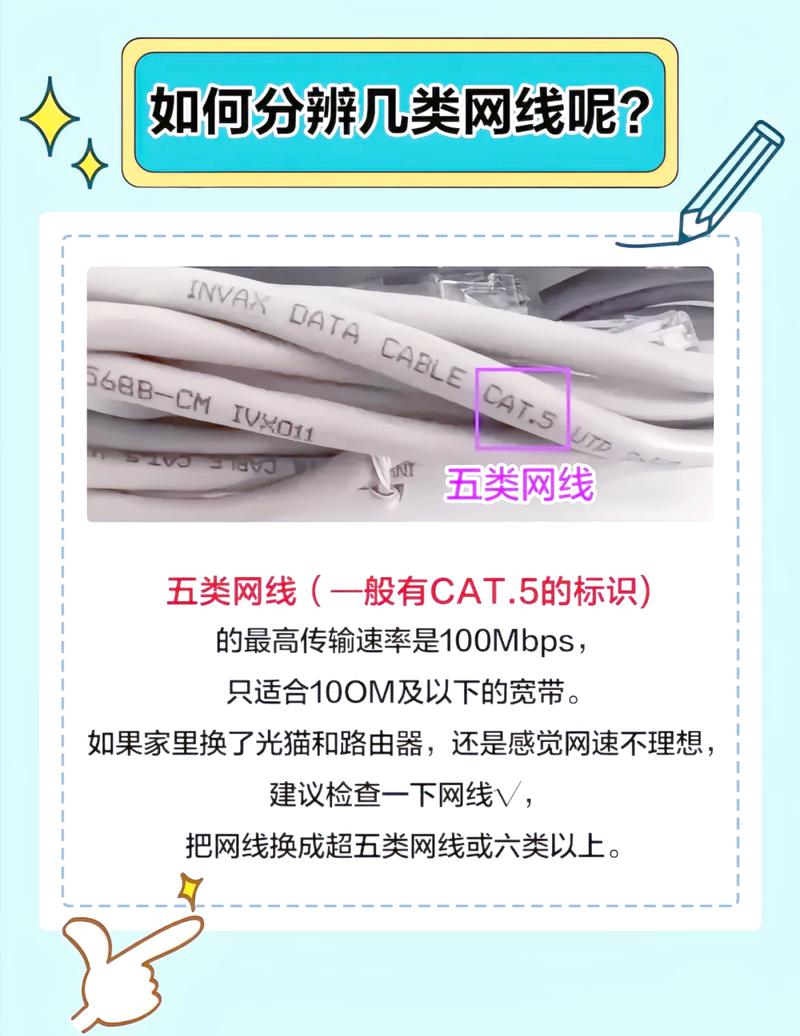 超六类屏蔽网线与普通五类网线对比