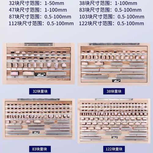 机械车间校准千分尺的标准量块套装
