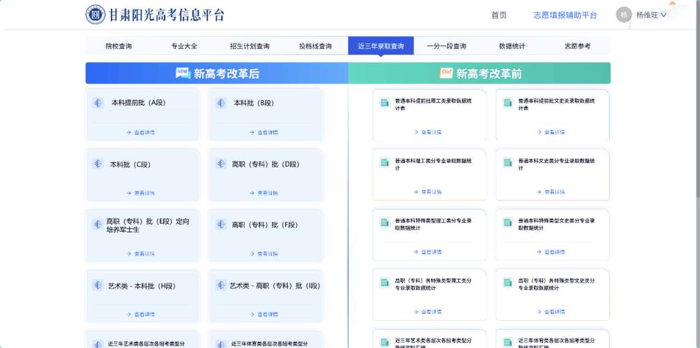 志愿解读:你以为的保底,可能是陷阱-如东教育网