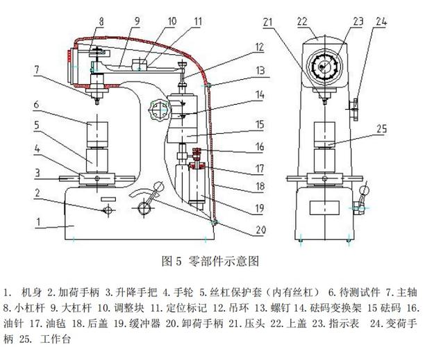 车间洛氏硬度测试设备拆机对比图