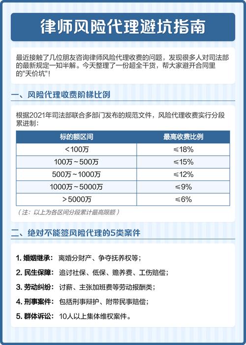 上海婚姻律师选择的避坑指南